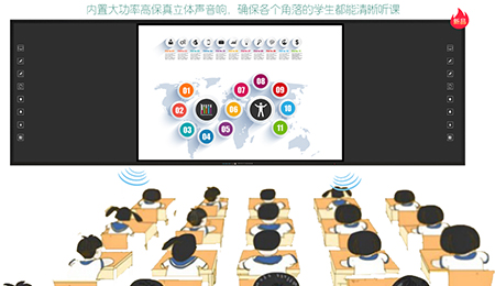 方成板書教學(xué)記憶一體機(jī)，用“記憶”提升教學(xué)質(zhì)量