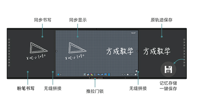 第五代板書(shū)教學(xué)記憶一體機(jī)-黑板款
